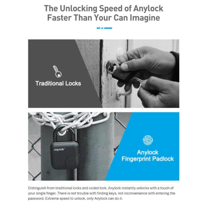 Smart Fingerprint Padlock — Keyless Security at Your Fingertip