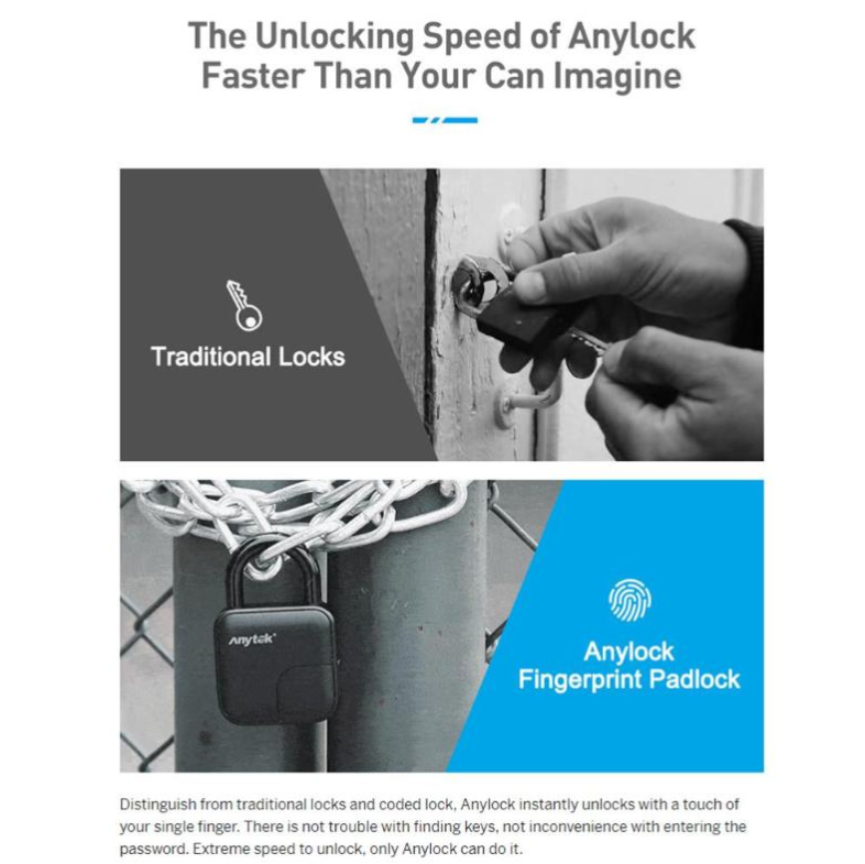 Smart Fingerprint Padlock — Keyless Security at Your Fingertip